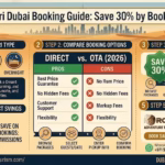 howtobookdesertsafaridubaiguide Howtobookdesertsafaridubaiguide
