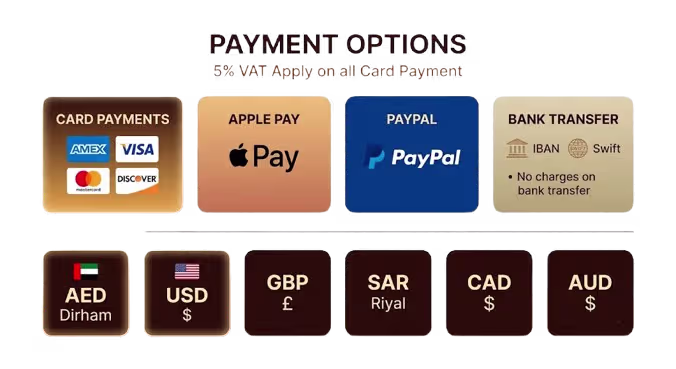 Paymentmethods.roaravif