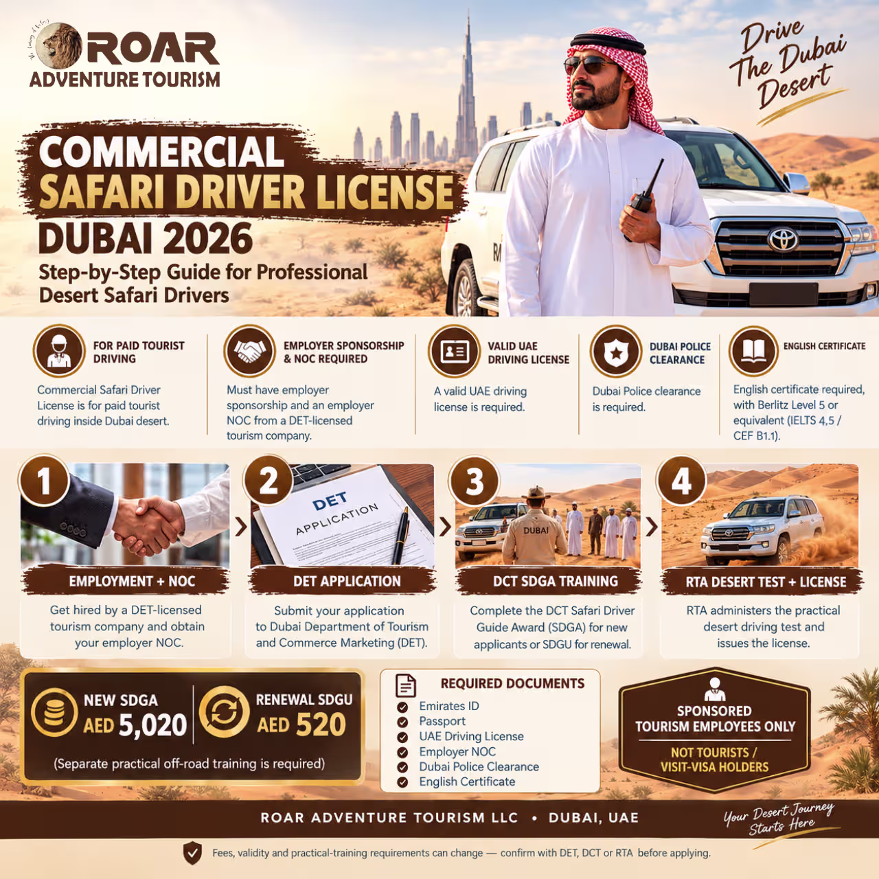 commercialdesertsafaridriverlicense Commercialdesertsafaridriverlicense